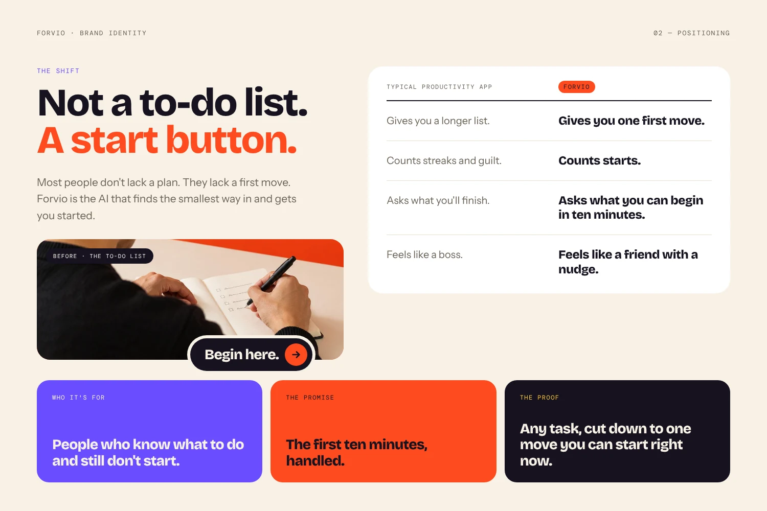 Forvio positioning board: not a to-do list, a start button