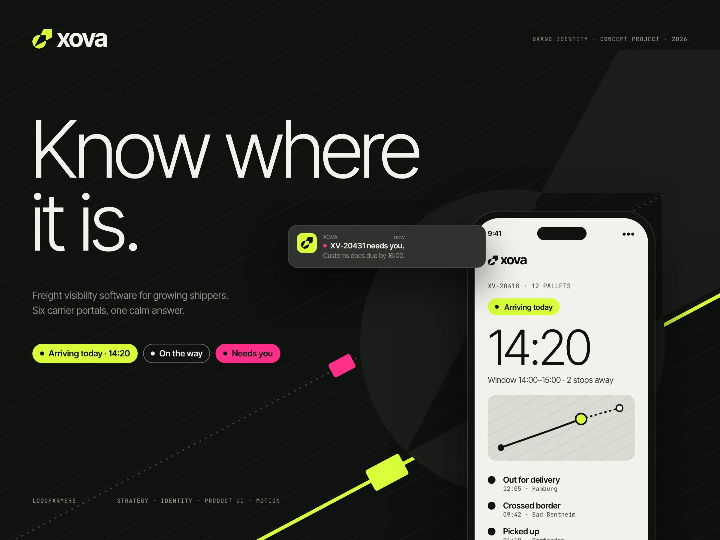 XOVA hero: Know where it is. The tracking app shows Arriving today 14:20, a pink alert says a shipment needs you, and shipments travel on 28 degree lanes.