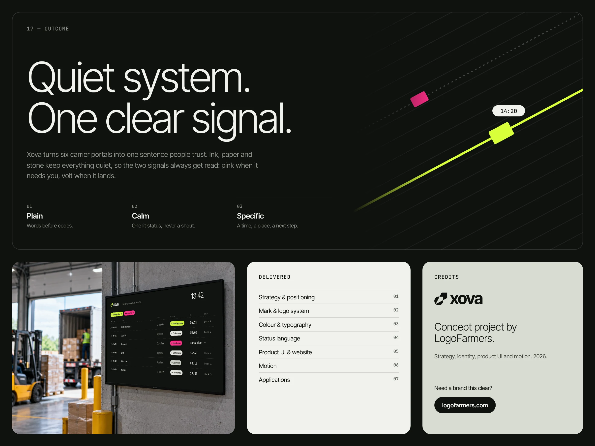 Quiet system. One clear signal. The deliverables list and credits for the XOVA concept by LogoFarmers.